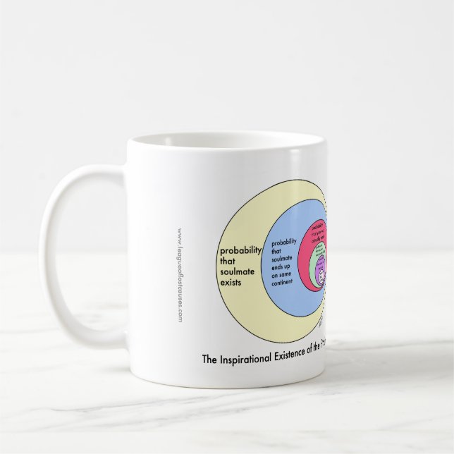 Soulmates : tasses (Gauche)