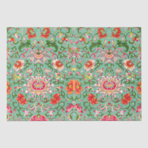 South Kensington Museum IXXVII Chinesisch  Seidenpapier