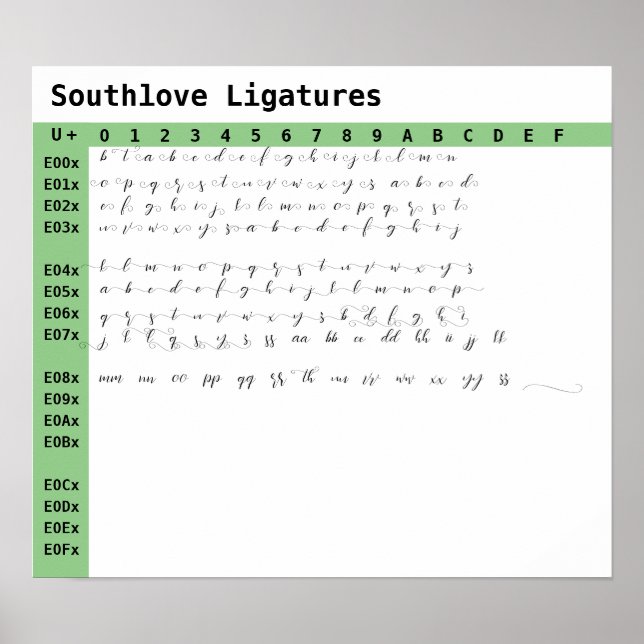 Southlove Schriftart Ligatures Poster (Vorne)