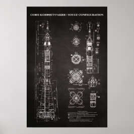 Soyuz Spacecraft Blueprint Poster