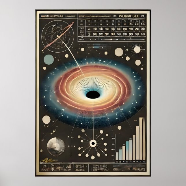 Space Age Wormhole Diagram Poster (Vorne)