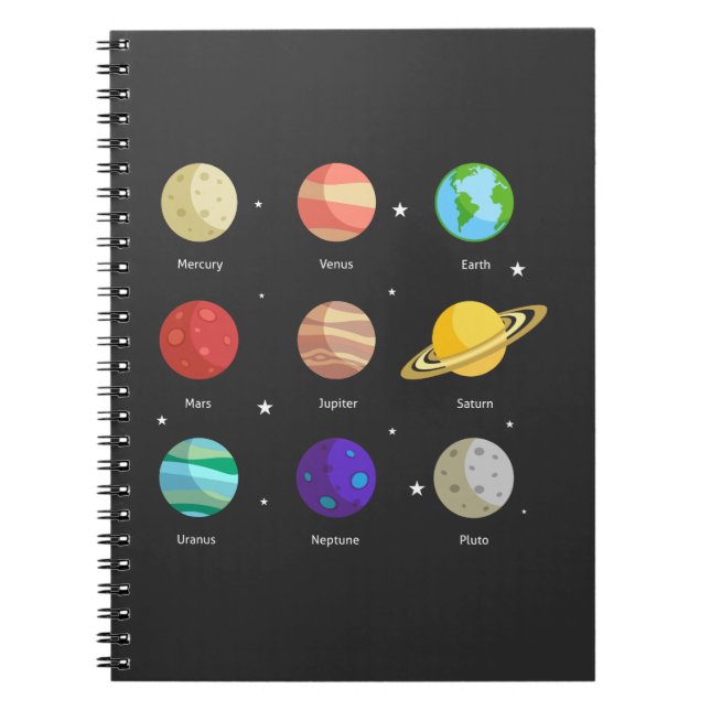 Space Galaxy Solar Planets Venus Mars Jupiter Uran Notizblock (Vorderseite)