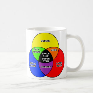 Space Ship Super Star Funny Vénn Diagramme Mug