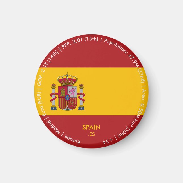 Spanien Flagge Magnet (Vorne)