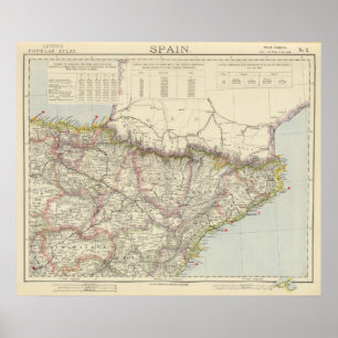 Spanien Poster