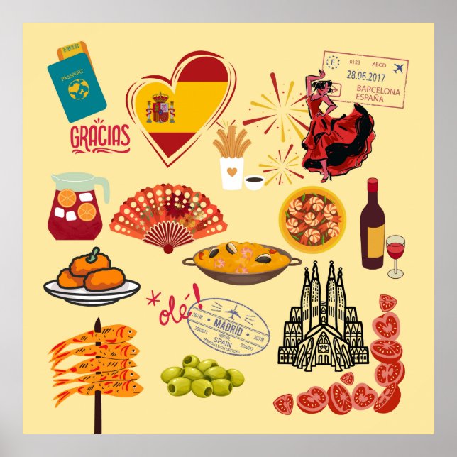Spanische Symbole für Reisende Poster (Vorne)