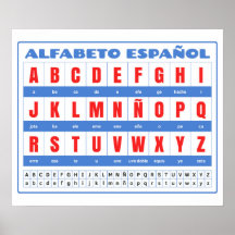 Spanisches Alphabet Geschenke Zazzle Ch