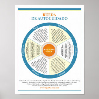 Spanisches Selbstpflegerad Poster