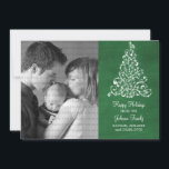 Sparkle Tree Chalkboard Flachbild-Karte, grün Feiertagskarte<br><div class="desc">Trendy und stilvoll Sparkle Tree Chalkboard Flachbild-Fotokarte in Grün mit einem Chalkboard-Look Hintergrund und einem eleganten Weihnachtsbaum. Diese schicke Karte eignet sich hervorragend, um Freunden und der Familie Urlaubswünsche zu senden. Passen Sie sich mit Ihrem eigenen Foto und dem personalisierten Gruß Ihrer Wahl an. Klicken Sie auf "Anpassen", um weitere...</div>