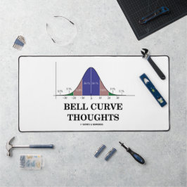 Spaß "Bell Curve Threads Statistics" Schreibtischunterlage