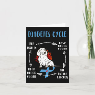 Spaß Dackel Diabetischer Lebenszyklus Diabetes Awa Karte