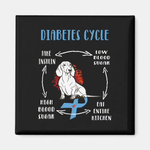 Spaß Dackel Diabetischer Lebenszyklus Diabetes Awa Magnet
