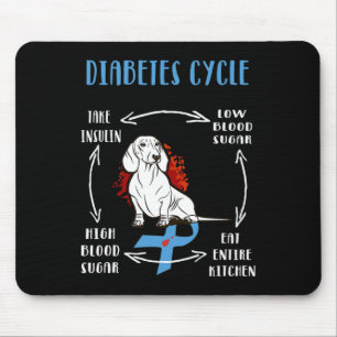 Spaß Dackel Diabetischer Lebenszyklus Diabetes Awa Mousepad