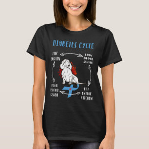 Spaß Dackel Diabetischer Lebenszyklus Diabetes Awa T-Shirt