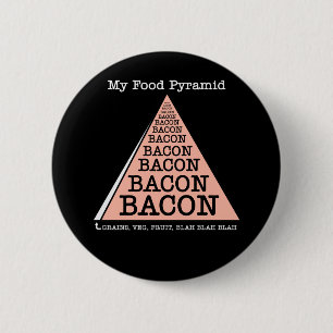 Speck-Ernährungspyramide Button