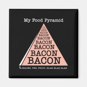 Speck-Ernährungspyramide Magnet