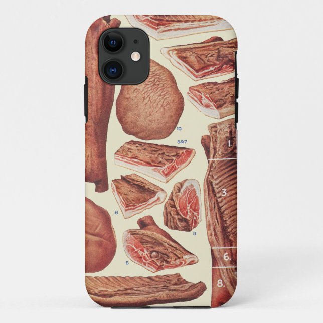 Speck & Schinken Case-Mate iPhone Hülle (Rückseite)