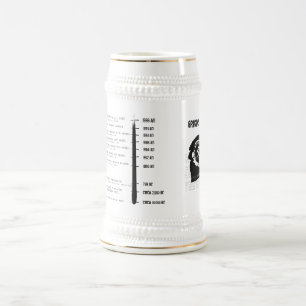 Speer-Ursprungs-Tasse Bierglas