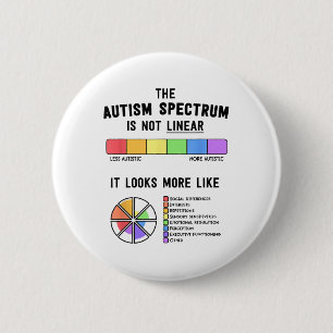 Spektren sind nicht lineare Autismus-Priesterware Button