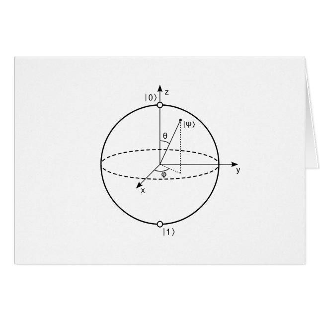 Sphère Bloch | Physique / Maths Quantum Bit (Devant horizontal)