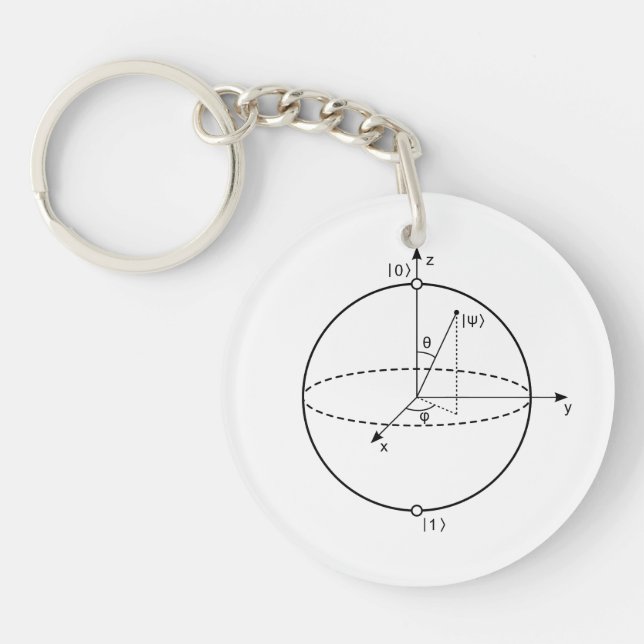Sphère de Bloch | Physique / Mathématiques du bit  (Devant)