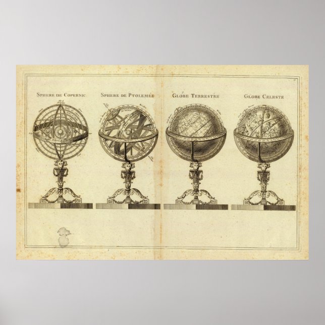 Spheres of the Globe Poster (Vorne)