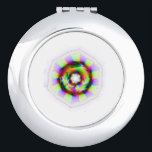 Spiegel 7cm Reflex Taschenspiegel<br><div class="desc">Ein prächtiger Spiegel der 7cmtasche mit Ihrer Spiegelreflexkamera oben. Möglichkeit, es zu machen Kreis in Herzen, in Viereck oder in Oval.</div>