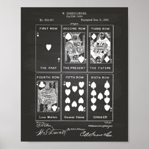 Spielkarte 1893 Patent Kunst Tafelbild Poster
