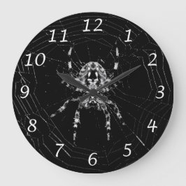 Spinnen in der Wanduhr