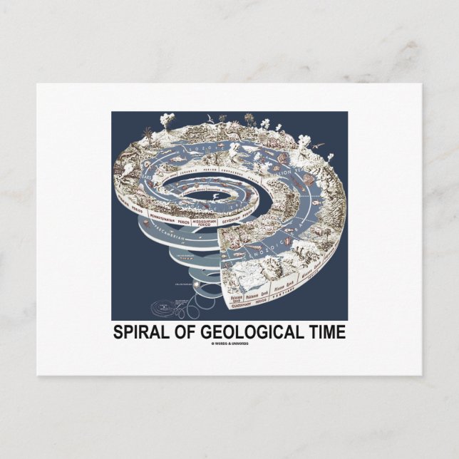 Spirale der geologischen Zeit (Spirale der Erdgesc Postkarte (Vorderseite)