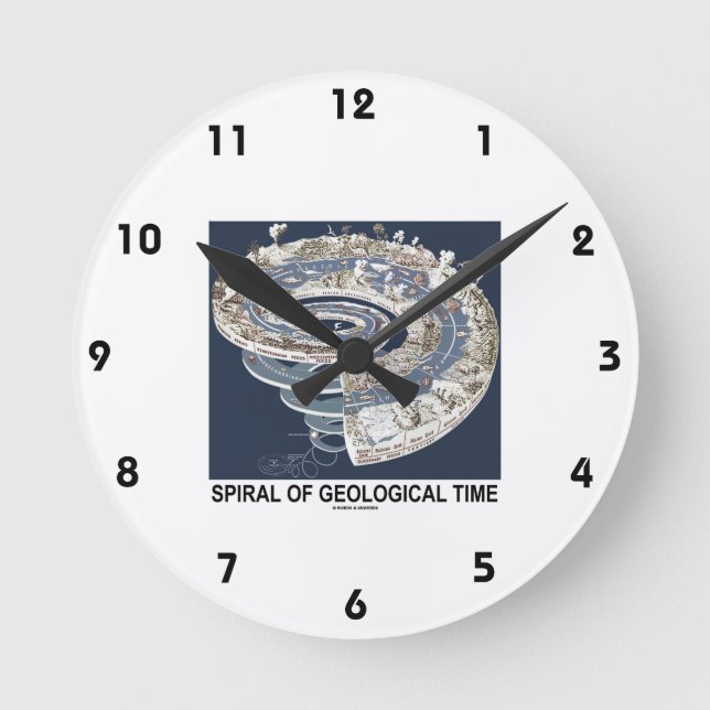 Spirale der geologischen Zeit (Spirale der Erdgesc Runde Wanduhr (Vorderseite)