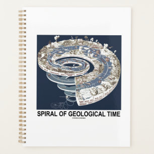 Spirale du temps géologique Histoire de la Terre S