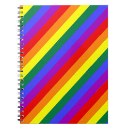SpiralNotebook Notizblock