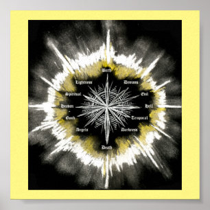 Spiritual Compass Poster