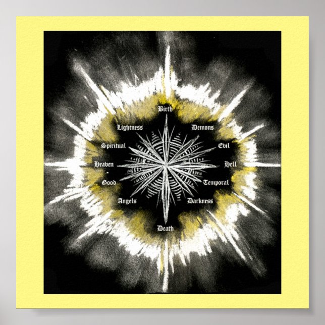 Spiritual Compass Poster (Vorne)