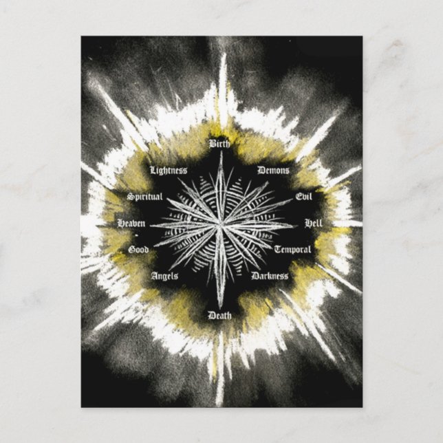 Spiritueller Kompass Postkarte (Vorderseite)