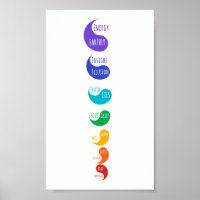 Spiritueller Regenbogen Yin Yang Chakras Poster