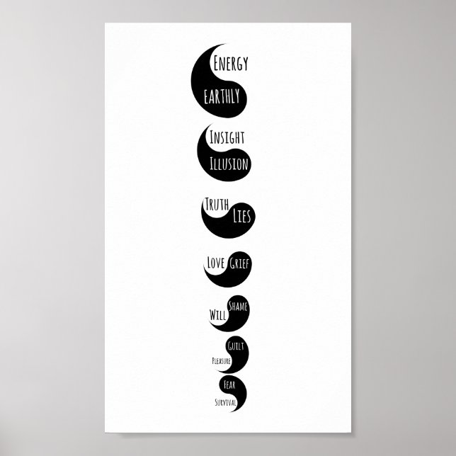 Spirituelles White Yin Yang Chakras Card Poster (Vorne)