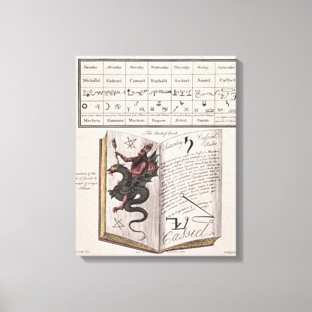 Spirituosenbuch Leinwanddruck (Vorderseite)