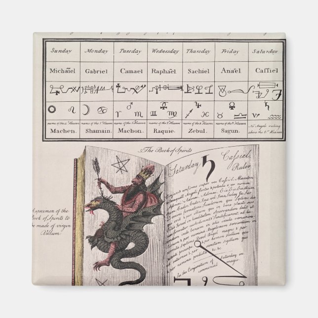 Spirituosenbuch Magnet (Vorne)