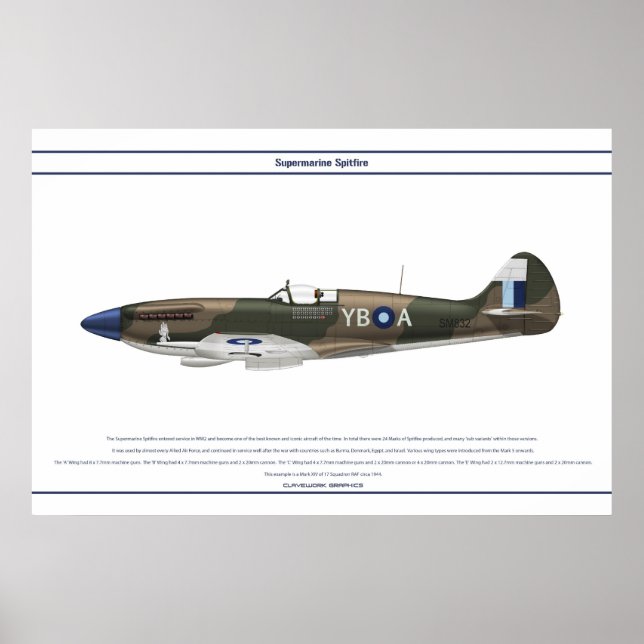 Spitfire GB 17 Sqn 1 Poster (Vorne)