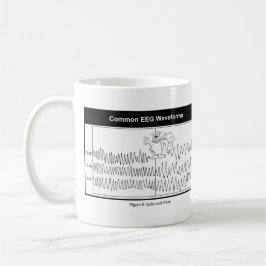 Spitzen-und Wellen-Kaffee-Tasse Kaffeetasse