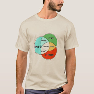 Splayd Spork Fork Spoon Knife vene Diagramm T-Shirt