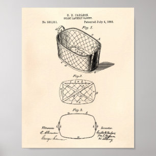 Splint Wäschekorb 1893 Patent Kunst Alte Pappe Poster