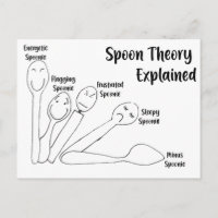 Spoon Theory erklärt