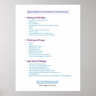 Sprachaufforderungspaket 12x18 poster