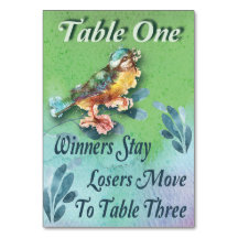 Spring Bird Bunco Tabelle 1