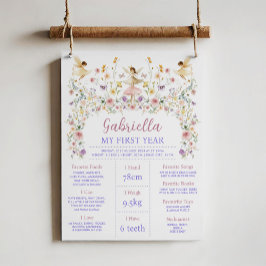 Spring Floral Fairy First 1st Birthday Milestone Poster