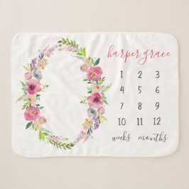 Spring Garden Baby Name Monthly Meilenstein Foto Sherpadecke