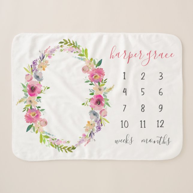 Spring Garden Baby Name Monthly Meilenstein Foto Sherpadecke (Vorderseite (Horizontal))